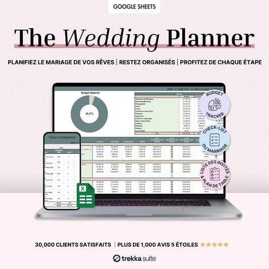 The Wedding Planner · Event & Budget Planning System