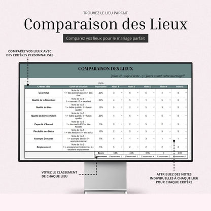 The Wedding Planner · Event & Budget Planning System